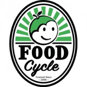 Food cycle sq