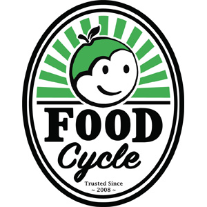 Food cycle sq